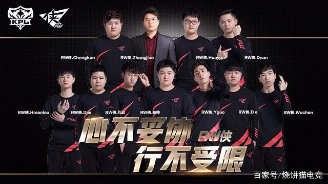 学联赛中的