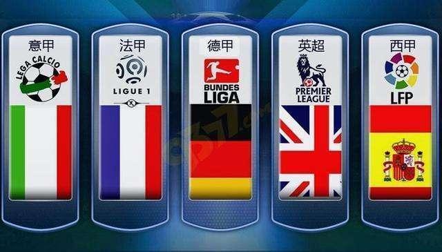 实力与潜力